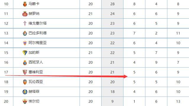 狼队有意1月以700万镑签伯恩利中场布朗希尔狼队主帅加里-奥尼尔非常欣赏这名球员，后者与伯恩利的合同即将进入最后六个月，关于续约双方之间陷入了僵局，如果1月伯恩利未将其出售，这名球员将会在明夏以自由身离开。